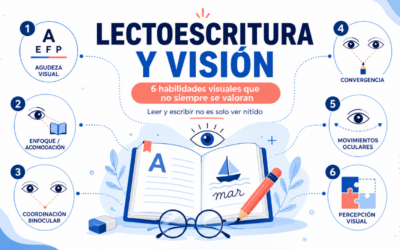 6 habilidades visuales que no siempre se valoran